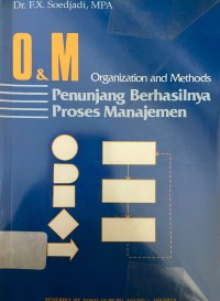 Image of O & M; Organization and Metods; Penunjang Berhasilnya Proses Manajemen